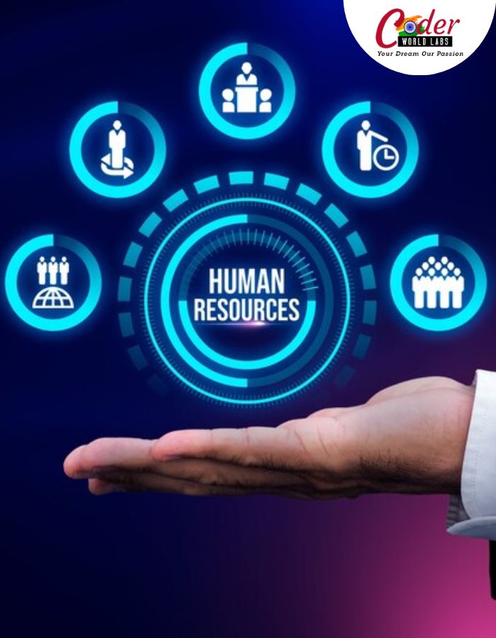 HR Management software